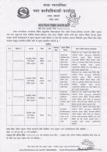 करार शिक्षक नियुक्ति सम्बन्धी सूचना