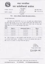 दोस्रो पत्र (बिषयगत) परीक्षाको नतिजा प्रकाशन सम्बन्धमा ।
