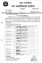 बजार दररेट पेश गर्ने सम्बन्धमा ।