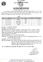 करार शिक्षक नियुक्ति सम्बन्धी सूचना